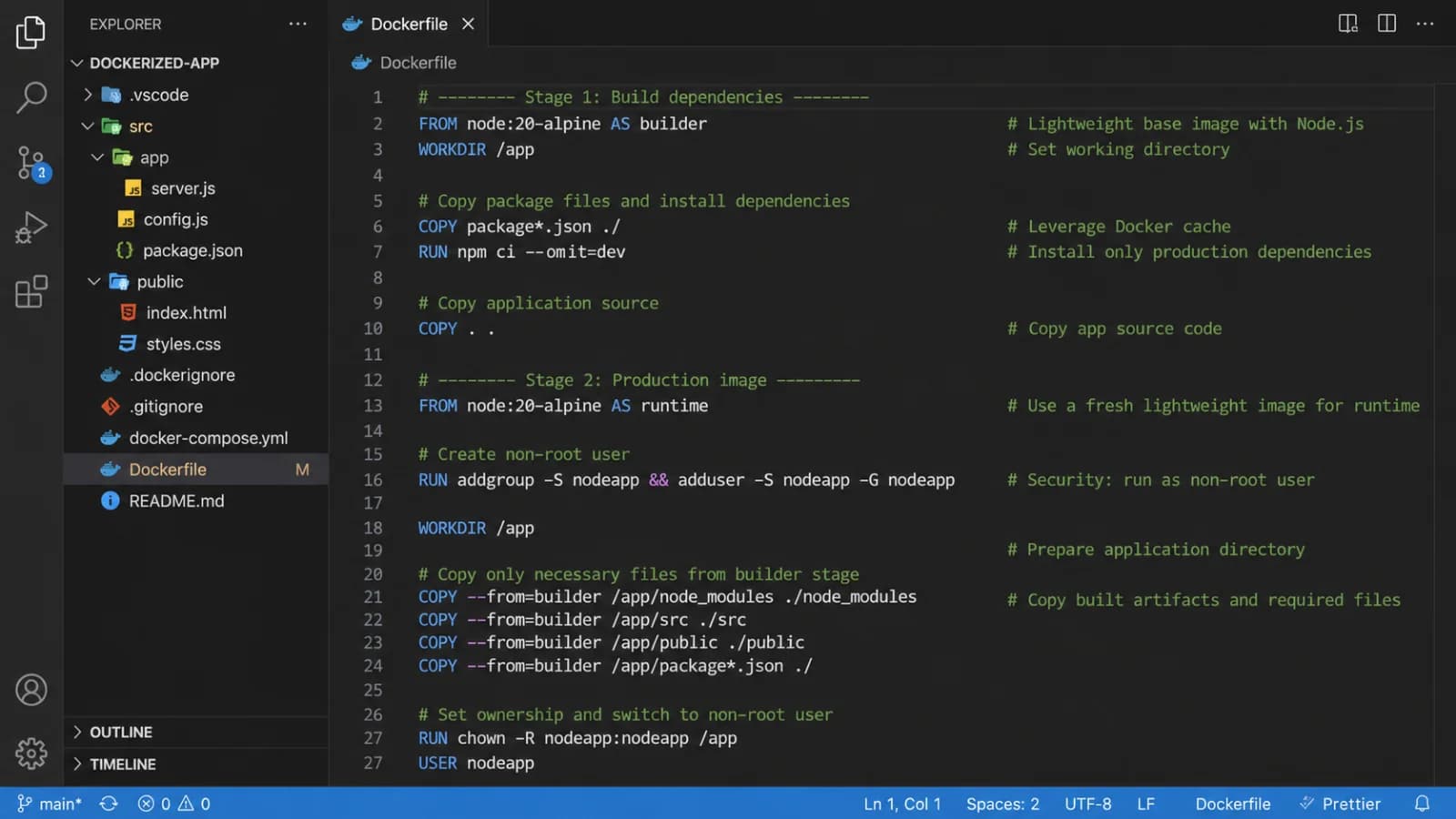 Dockerfile Best Practices: Build Smaller, Faster, and Safer Images